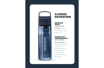 Image of LifeStraw Go Series 1 L Water Bottle w/Filter, Aegean Sea, 1 Liter, LGV41LASWW
