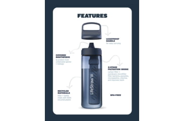 Image of LifeStraw Go Series 1 L Water Bottle w/Filter, Aegean Sea, 1 Liter, LGV41LASWW