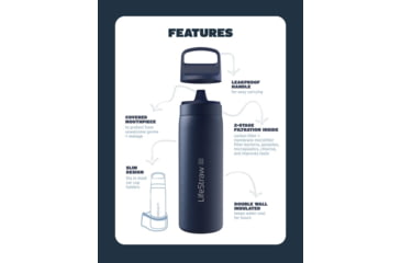 Image of LifeStraw Go Stainless Steel 18oz Water Bottle w/Filter, Aegean Sea, LGV418ASWW
