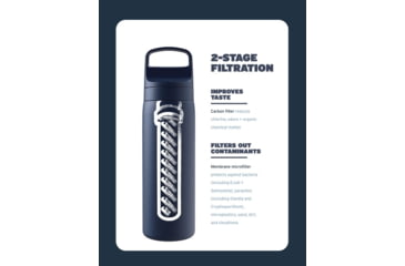 Image of LifeStraw Go Stainless Steel 18oz Water Bottle w/Filter, Aegean Sea, LGV418ASWW