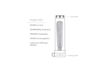 Image of LifeStraw Peak Series Large Capacity Gravity Water Purifier System, Mountain Blue, 8 Liter, LSPSPU8BWW