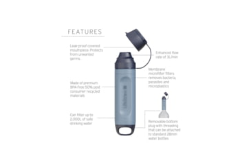 Image of LifeStraw Peak Series Solo Water Filter, Mountain Blue, LSPSSOLBWW