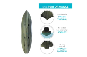 Image of Lifetime Products Kenai Pro Angler 100 Fishing Kayak w/Paddle, Moss Fusion, 91149