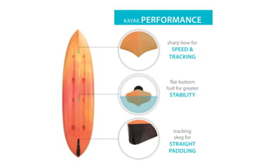 Image of Lifetime Products Spitfire 12T Tandem Sit-On-Top Kayak w/Paddles