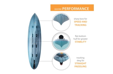Image of Lifetime Products Stealth 110 Sit-On-Top Kayak w/Paddle