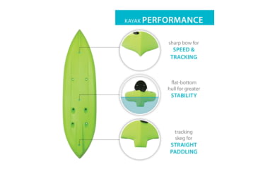 Image of Lifetime Products Tahoma 100 Sit-On-Top Kayak w/Paddle