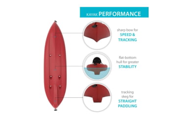 Image of Lifetime Products Tamarack 100 Sit-On-Top Kayak w/Paddle, Red, 90486