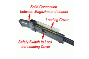 Image of Lion Gears .223/556 AR Magazine Speed Loader, 20 Round Capacity, Black, AS-MSL223