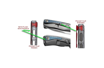 Image of Lionsteel ROK Framelock Folding Knife, 3.25in Black Bohler M390 SS Drop Point, Red Aluminum Handle, ROK A RB