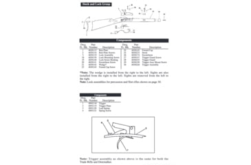 Image of Lyman Trade Rifle Replacement Stock Firing Pin, Right Hand, 6030233