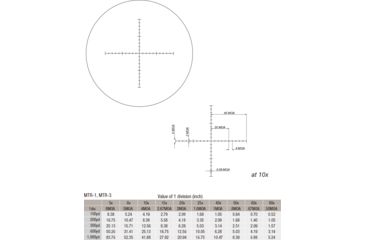 Image of March Scopes High Master 10X-60X56, Tactical Turret Rifle Scope, Mtr-1 Reticle, Black, NSN None, D60HV56TM-MTR-1