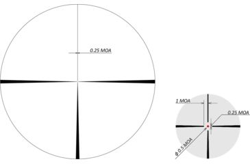 Image of March Scopes 1X-4.5X24, Tactical Turret Rifle Scope, Mtr-D2 Reticle, Black, NSN None, D4.5V24TM-MTR-D2
