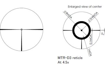 Image of March Scopes 1X-4.5X24, Tactical Turret Rifle Scope, Mtr-D3 Reticle, Black, NSN None, D4.5V24TM-MTR-D3