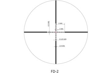 Image of March Scopes 1X-4X24, Normal Turret Rifle Scope, Fd-2 Reticle, Black, NSN None, D4V24IML-FD-2