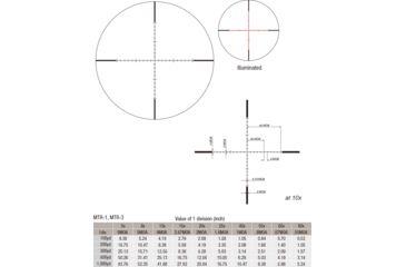 Image of March Scopes 5X-50X56, Tactical Turret Rifle Scope, Mtr-3 Reticle, With Illumination, Black, NSN None, D50V56TI-MTR-3