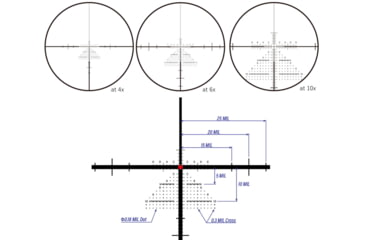 Image of March Scopes March-F Normal 1-10x24mm LPVO 30mm Tube Rifle Scope, First Focal Plane, DR-TR1FB Reticle, Black, D10SV24FDIMLN-DR-TR1FB