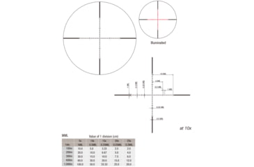 Image of March Scopes Normal Turret 2.5-25x52mm, 30mm Tube, Second Focal Plane, MML Reticle, MIL, Black, D25V52IMLMML Reticle
