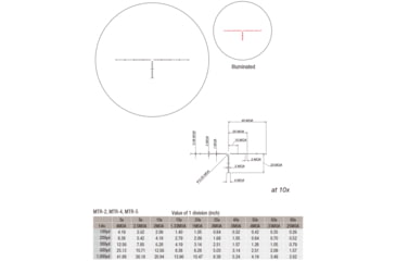 Image of March Scopes Normal Turret 2.5-25x52mm, 30mm Tube, Second Focal Plane, MTR-2 Reticle, MOA, Black, D25V52IMTR-2 Reticle