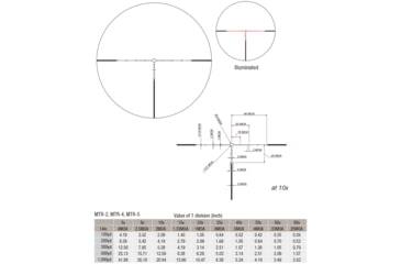 Image of March Scopes Normal Turret 2.5-25x52mm, 30mm Tube, Second Focal Plane, MTR-4 Reticle, MOA, Black, D25V52IMTR-4 Reticle