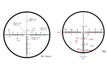 Image of March Scopes Normal Turret Rifle Scope, 1-10x24mm, 30mm tube, DR-1 Reticle, w/6-level Illumination, w/Custom Unimount, Black, NSN None, D10SV24FIMLN-P DR-1 reticle