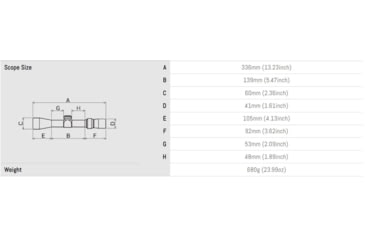 Image of March Scopes Normal Turrets 3-24x52mm Rifle Scope, 30mm Tube, First Focal Plane, FML-TR1H Reticle, MIL, Black, DE0521