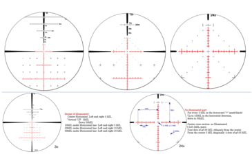 Image of March Scopes Normal Turrets 3-24x42mm Rifle Scope, 30mm Tube, First Focal Plane, FML-MB Reticle, MIL, Black, D24V42FIMLNFML-MB Reticle