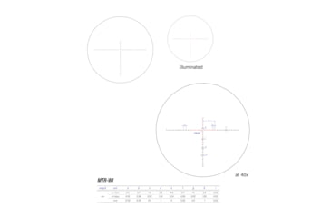 Image of March Scopes SFP MOA High Master Wide Angle Majesta 8-80x56mm Riflescope, MTR-W1 Reticle, Dark Grey, D80HV56WGRMTR-W1
