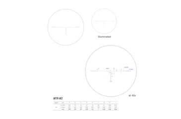 Image of March Scopes SFP MOA High Master Wide Angle Majesta 8-80x56mm Riflescope, MTR-W2 Reticle, Dark Grey, D80HV56WGRMTR-W2
