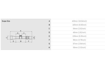 Image of March Scopes SFP MOA High Master Wide Angle Majesta 8-80x56mm Riflescope, MTR-WFD Reticle, Dark Grey, Dark Grey, D80HV56WGRMTR-WFD