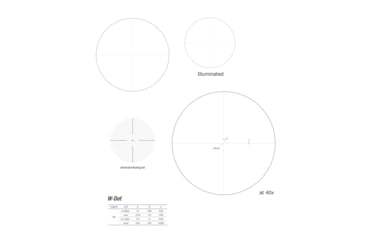 Image of March Scopes SFP MOA High Master Wide Angle Majesta 8-80x56mm Riflescope, W-Dot Reticle, Dark Grey, D80HV56WTIX-GRW-Dot