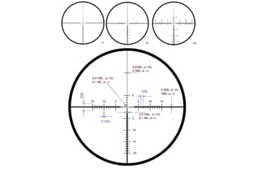 Image of March Scopes Shorty MIL 1-10x24mm Riflescope with Shuriken lockable turrets, DR-1F Reticle, Black, Black, D10SV24FLXDR-1F