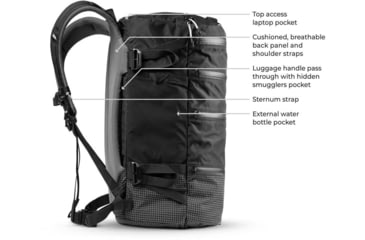 Image of Matador SEG28 Backpack, Black, One Size, MATSEG28001BK