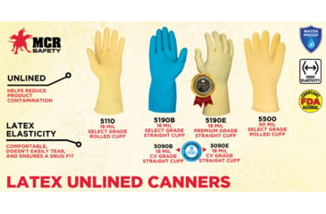 Image of MCR Safety 5080B Long Canners Latex Gloves, 18 mil Thickness, 12in Length, Unlined Industry Standard Grade, Blue, Medium, 5080B