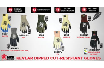 Image of MCR Safety Cut Pro 10 Gauge Kevlar/Steel Shell Cut Resistant Work Gloves, HPT Coated Palm and Fingertips, Black/Green, Small, 9389PVS