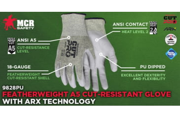 Image of MCR Safety Cut Pro 18 Gauge ARX Aramid Shell Cut, Abrasion and Puncture Resistant Work Gloves, PU Coated Palm and Fingertips, Gray/Green, Medium, 9828PUM
