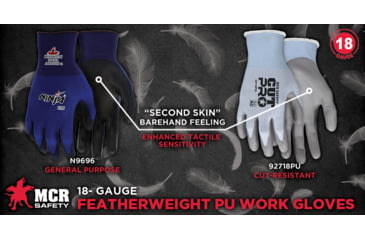Image of MCR Safety Cut Pro 18 Gauge Hypermax Shell Cut, Abrasion and Puncture Resistant Work Gloves, PU Coated Palm and Fingertips, Gray/Blue, XX - Large, 92718PUXXL