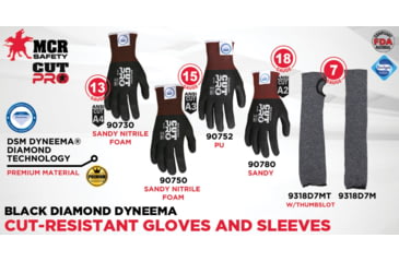 Image of MCR Safety Cut Pro Cut Resistant Work Gloves, 15 Gauge Dyneema Diamond Technology, PU Coated Palm and Fingertips, Black, X - Large, 90752XL