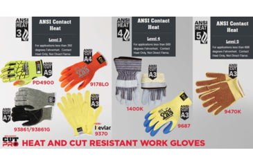 Image of MCR Safety Predator Impact 1 Maxgrid Hiviz Cutpro - PD4900XXXL