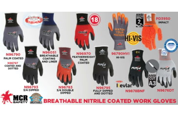 Image of MCR Safety Ninja Bnf, 15 G-palm Coat - N96790XXXL