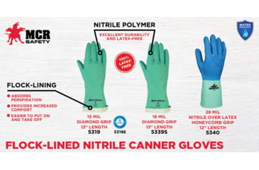 Image of MCR Safety Nitri-Chem Flock Lined Nitrile Gloves, Industrial Grade, 13in Length, 18 mil Thickness, Green, XX - Large, 5331S