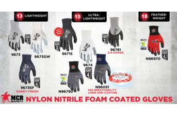 Image of MCR Safety NXG Work Gloves, 13 Gauge Nylon Shell, Sandy Nitrile Foam Coated Palm and Fingertips, Black/Blue, Medium, 9673SFM