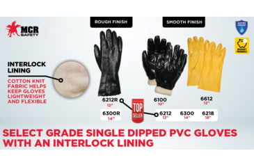 Image of MCR Safety PVC Coated Work Gloves, Single Dipped with Smooth PVC, Soft Interlock Lining, 12in Length, Black, Large, 6212