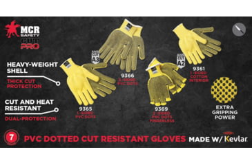 Image of MCR Safety Reg Kevlar Dot 1side - 9365XS