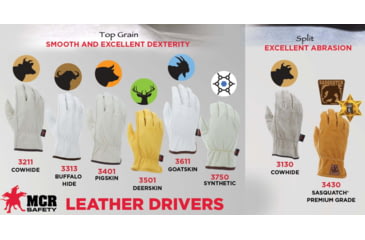 Image of MCR Safety Sasquatch Leather Driver - 3430L