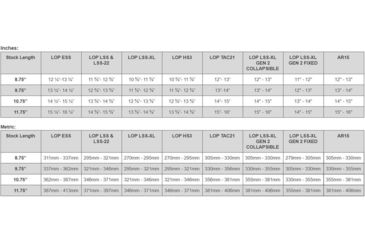 Image of MDT Skeleton Carbine Stock, Foam Cheek Guard, 10.75 inch, Black 102853-BLK