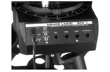 Image of Control Panel