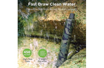 Image of Membrane Solutions Water Filter Straw Camo