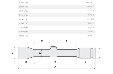 Image of Meopta MeoPro Optika6 Rifle Scope, 4.5-27x50mm, 30mm Tube, First Focal Plane,RD 4C Reticle, Matte Black Anodized, 653665