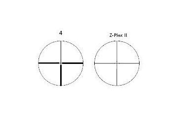 Image of Meopta Meostar #4 and ZII Reticle