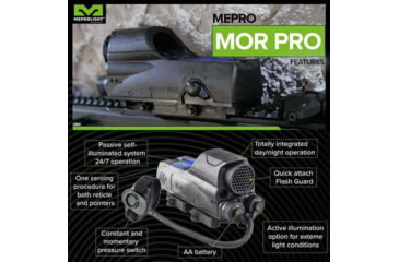 Image of Meprolight MEPRO Mor Pro M&amp;P Red Dot Sight, 2.2 MOA Bullseye Reticle, Green/IR Laser, Black, ML403808